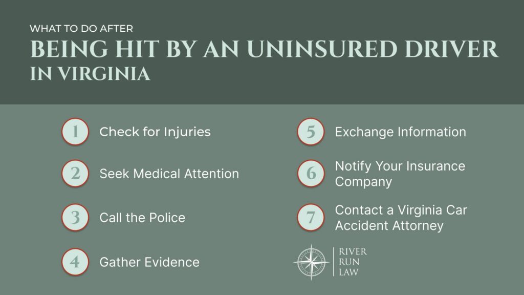 what to do after being hit by an uninsured driver